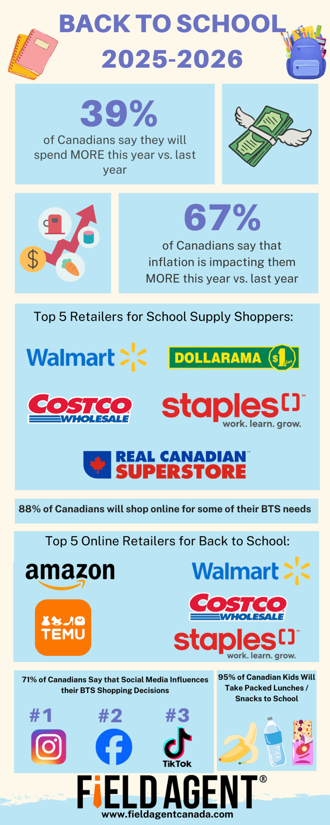 Back to School Infograph-2