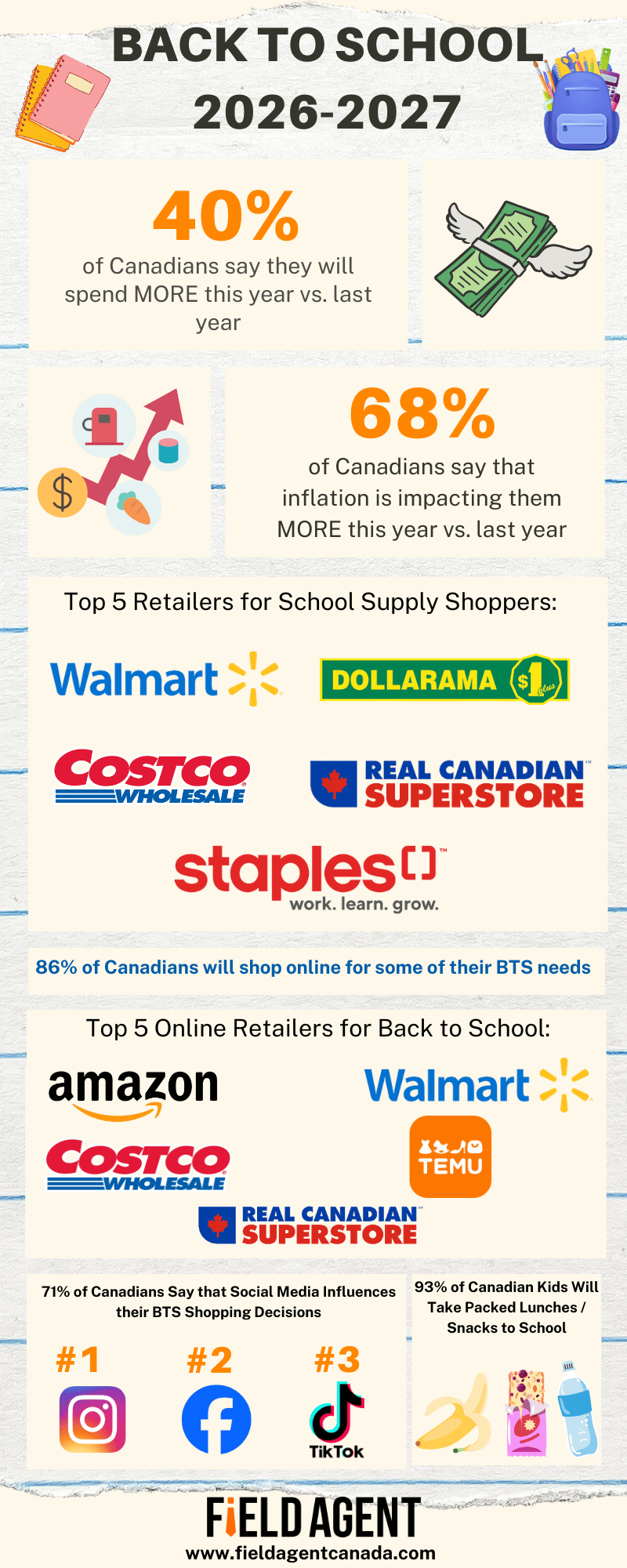 Back to School Infograph-4