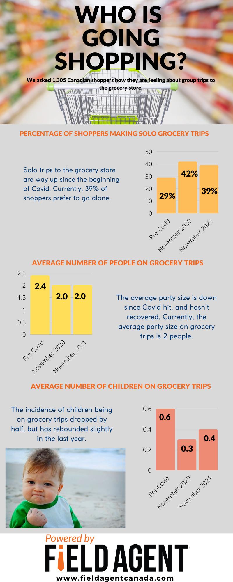 Pink and Blue Hand Drawn Informational Infographic-5