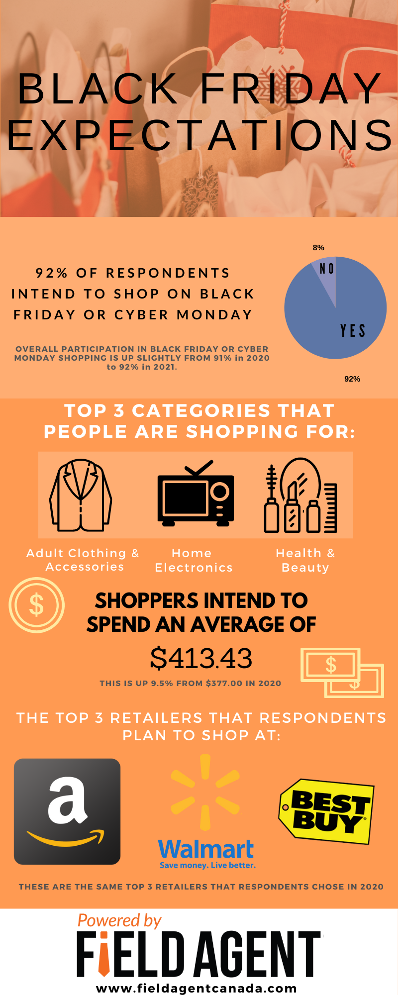 Pre-Black Friday Infographic-1