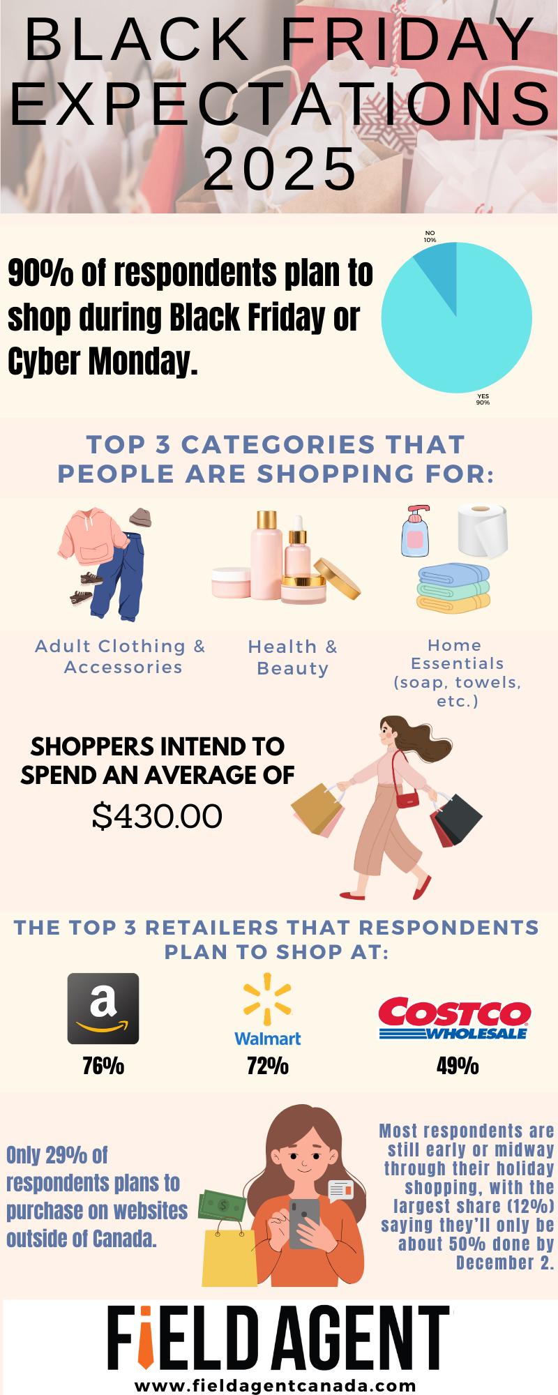 Pre-Black Friday Infographic-2